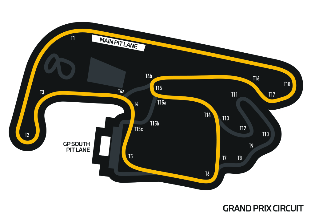 Cycling Race Guide: Sydney Motorsport Park (SMSP) - B Grade Cyclist